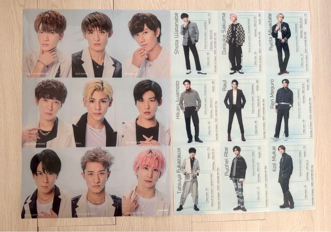 Man Blu-ray CD グッズ まとめ売り