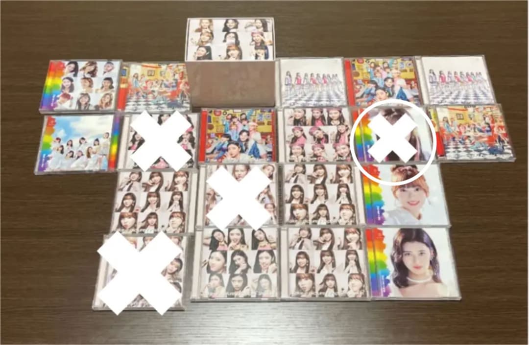 niziu マコリオマヤリクアヤカマユカリマミイヒニナ