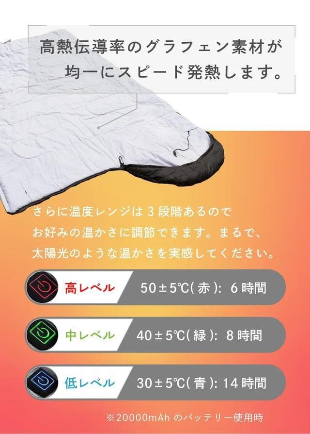 グラフェンヒーター内蔵寝袋付　究極のメッシュテント　ブラックカンガルー 一式