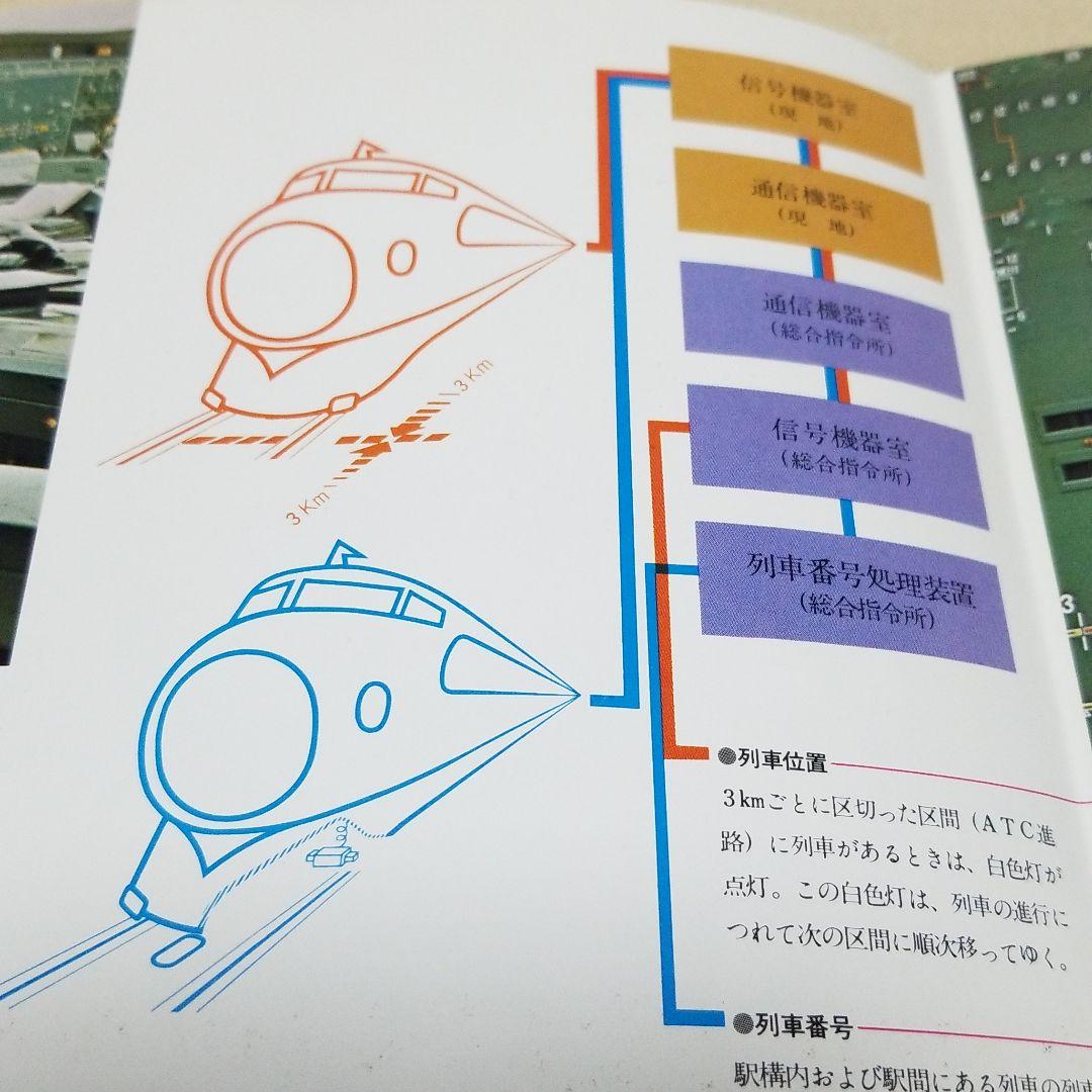 総合指令所パンフレット