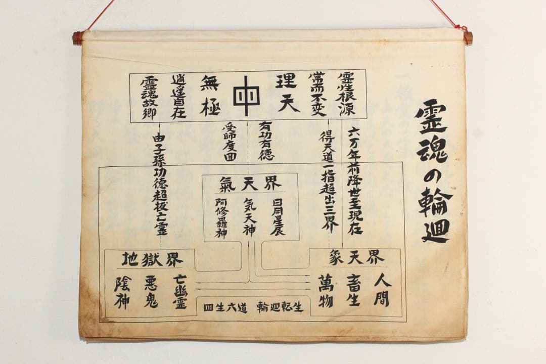 5358 垂幕　天道総天壇　「壬子年新年節 天道略説」　布製　14枚綴　送料無料