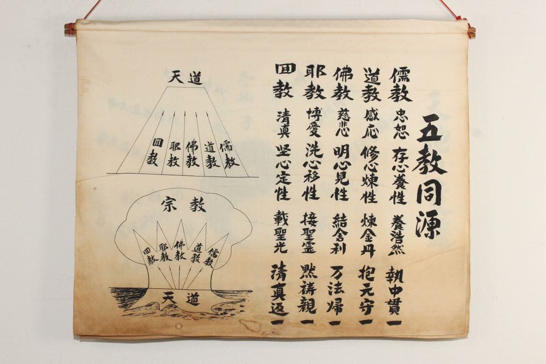 5358 垂幕　天道総天壇　「壬子年新年節 天道略説」　布製　14枚綴　送料無料