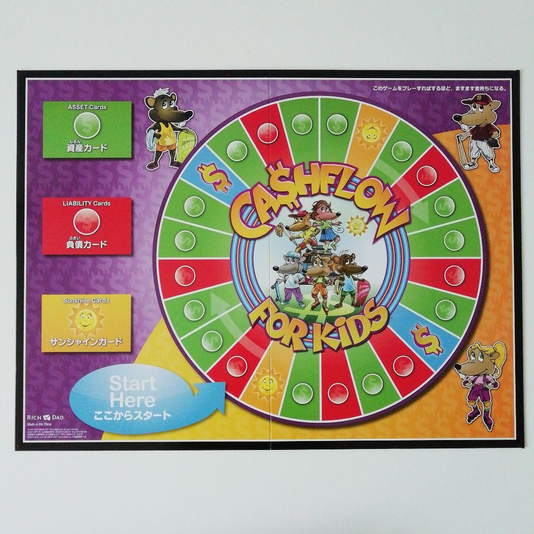 CASHFLOW for Kids　キャッシュフロー・フォー・キッズ　日本語版