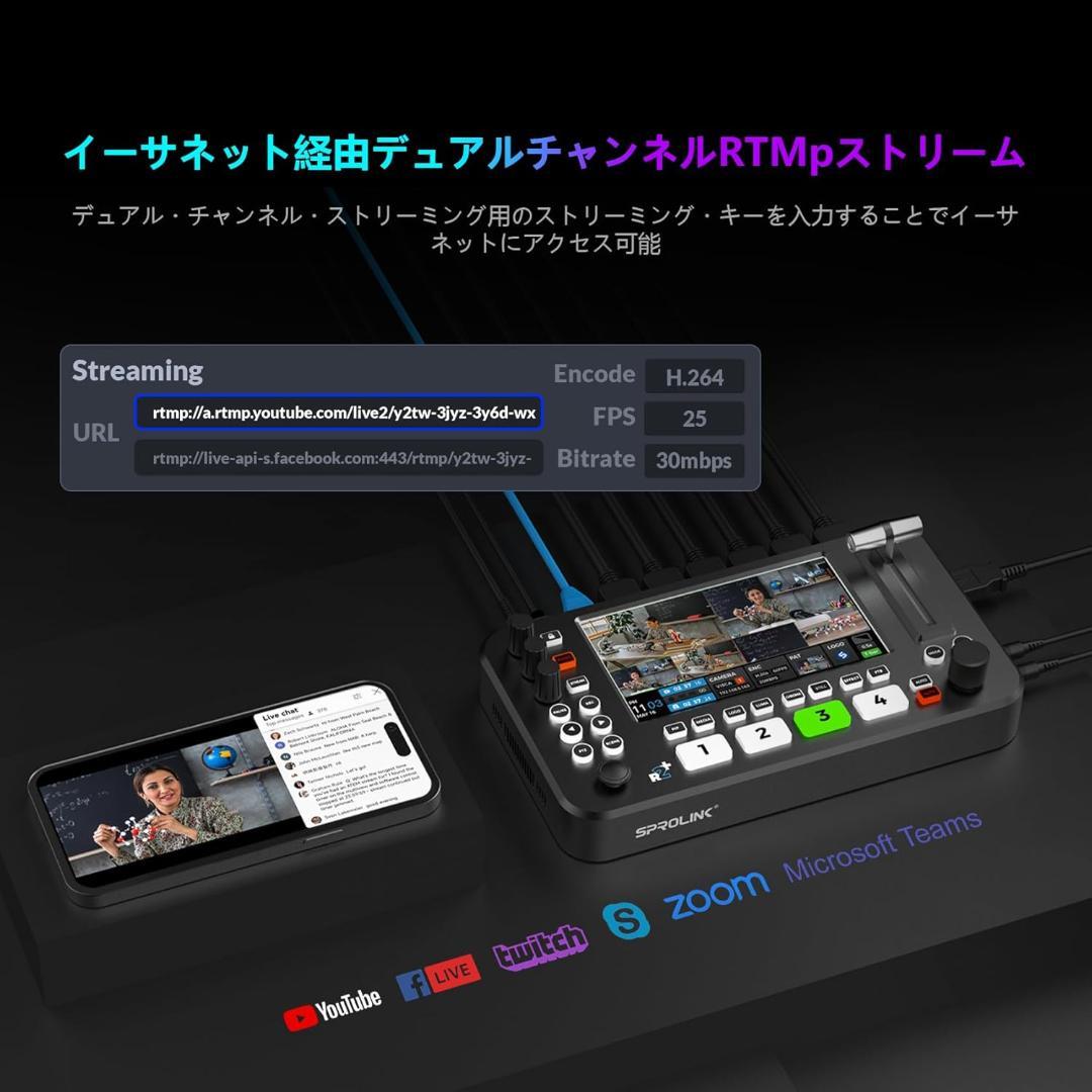 SPROLINK NeoLive R2 Plus ビデオスイッチャー HDMI
