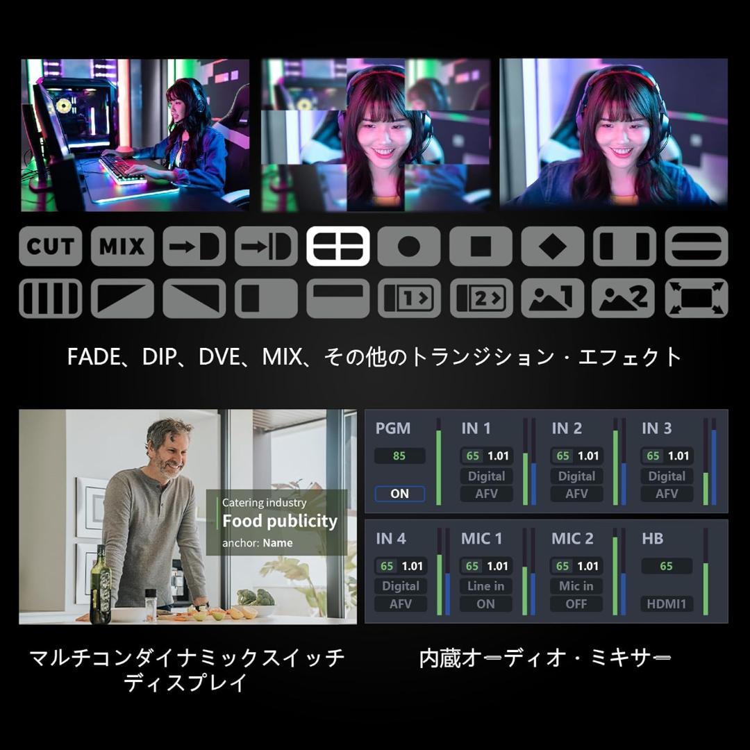 SPROLINK NeoLive R2 Plus ビデオスイッチャー HDMI