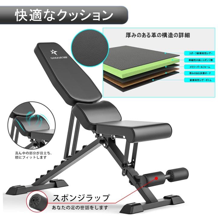 デクライン対インクラインベンチ トレーニングベンチ折り畳み可変式フラットベンチ