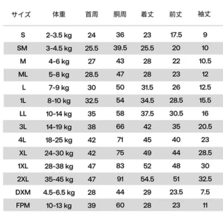 新品 ALPHAICON HOT DOG GUARD ホットドッグガード 3L
