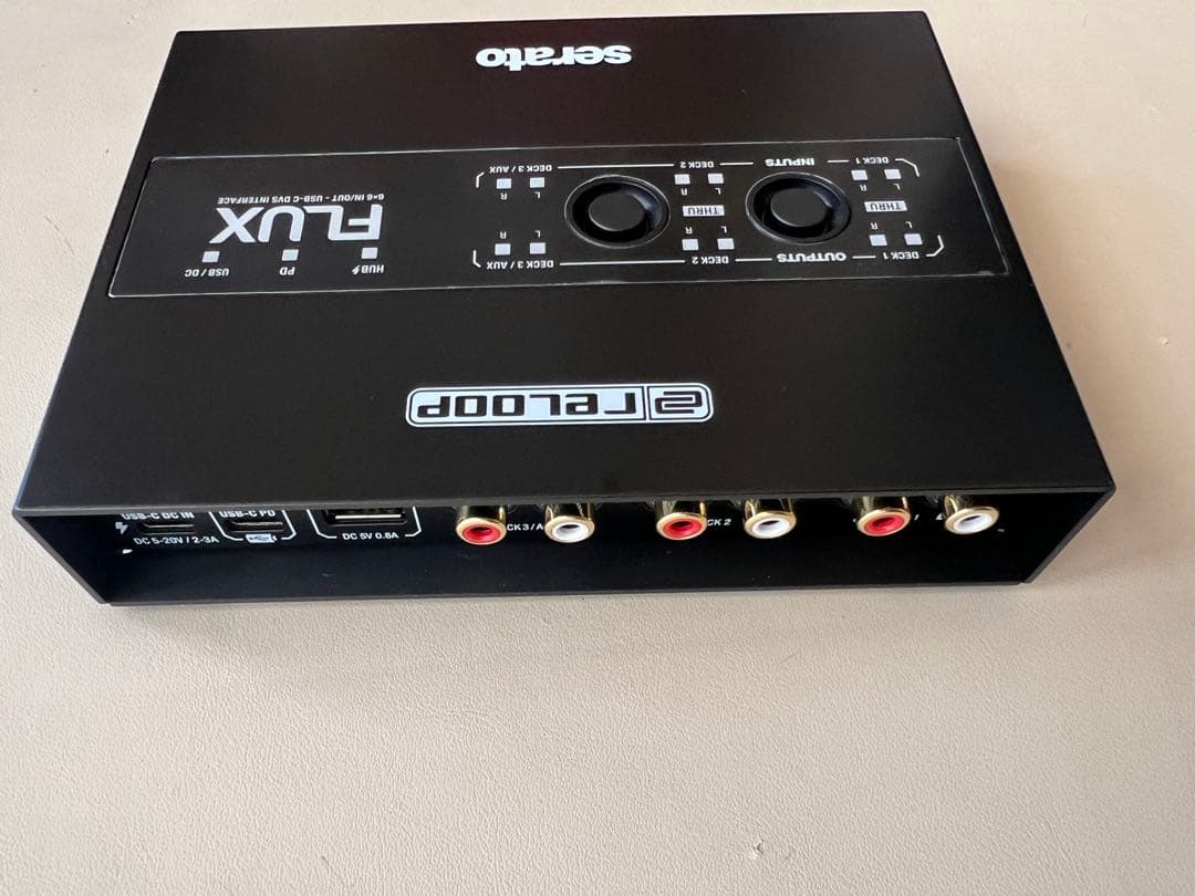 RELOOP ( リループ ) FLUX - DVS用インターフェース