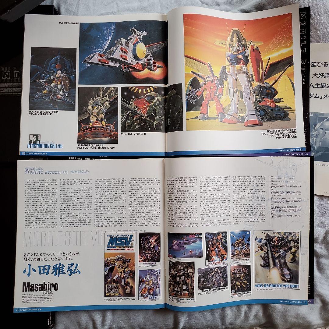 ガンダム生誕20周年記念メモリアルボックス