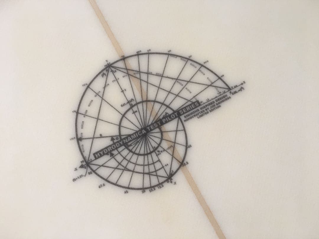 ５’６HYDRODYNAMICA / TEST PILOT SERIES