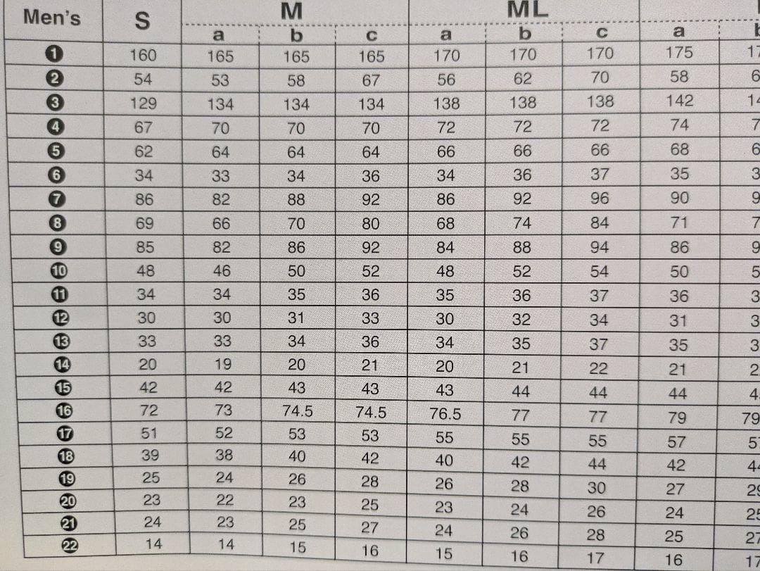 ウェットスーツ MLサイズ セット ジャケット シーガル 日本製 XCEL