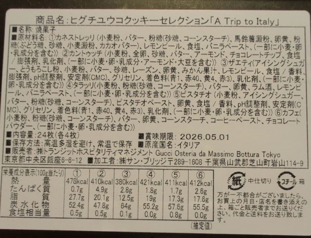 ヒグチユウコ×GUCCIコラボクッキー