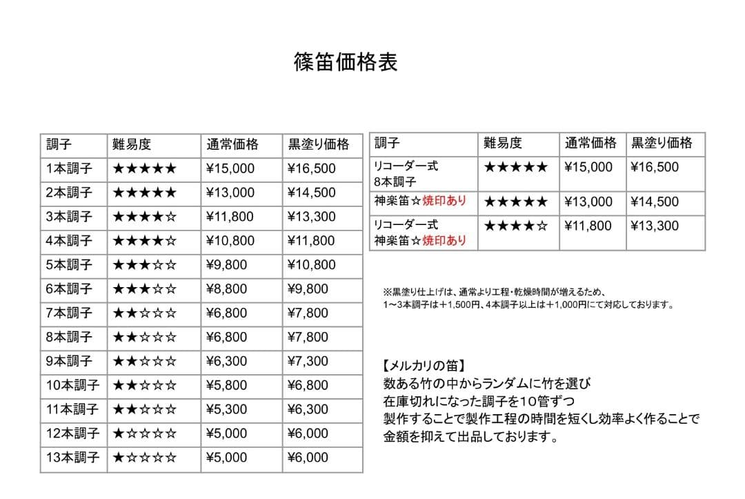 【篠笛六本調子　B♭管】唄物　ドレミ調　天地糸巻 　西洋音階CMR6-144