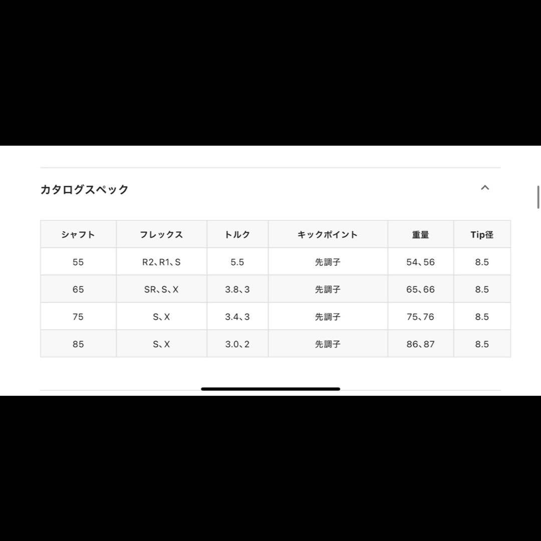 希少！クアトロテック 65 X 1W ドライバー 各種スリーブ+新品グリップ付