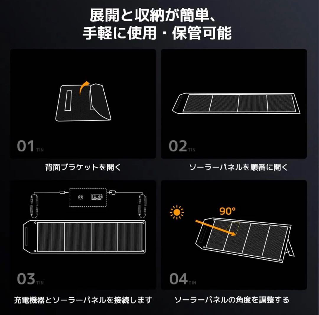 【新品】リョクエン(LVYUAN) ソーラーパネル 200W ポータブル電源用