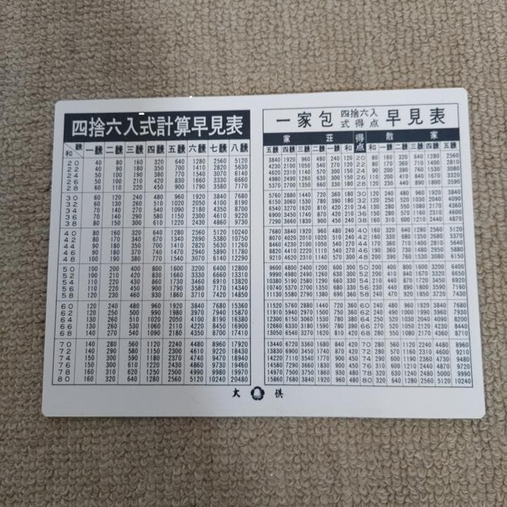 【新品未開封】麻雀牌　昭和レトロ　トランプ類税証紙つき