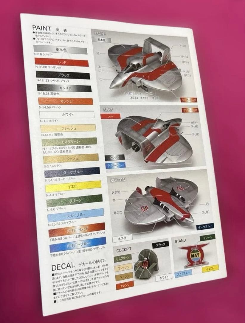 wave★帰ってきたウルトラマン★マットアロー2号★ 1/72