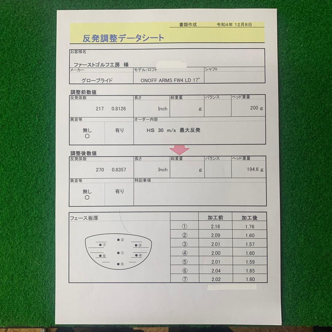 【高反発加工品】 女性必見 2021 ONOFF LADY 4W