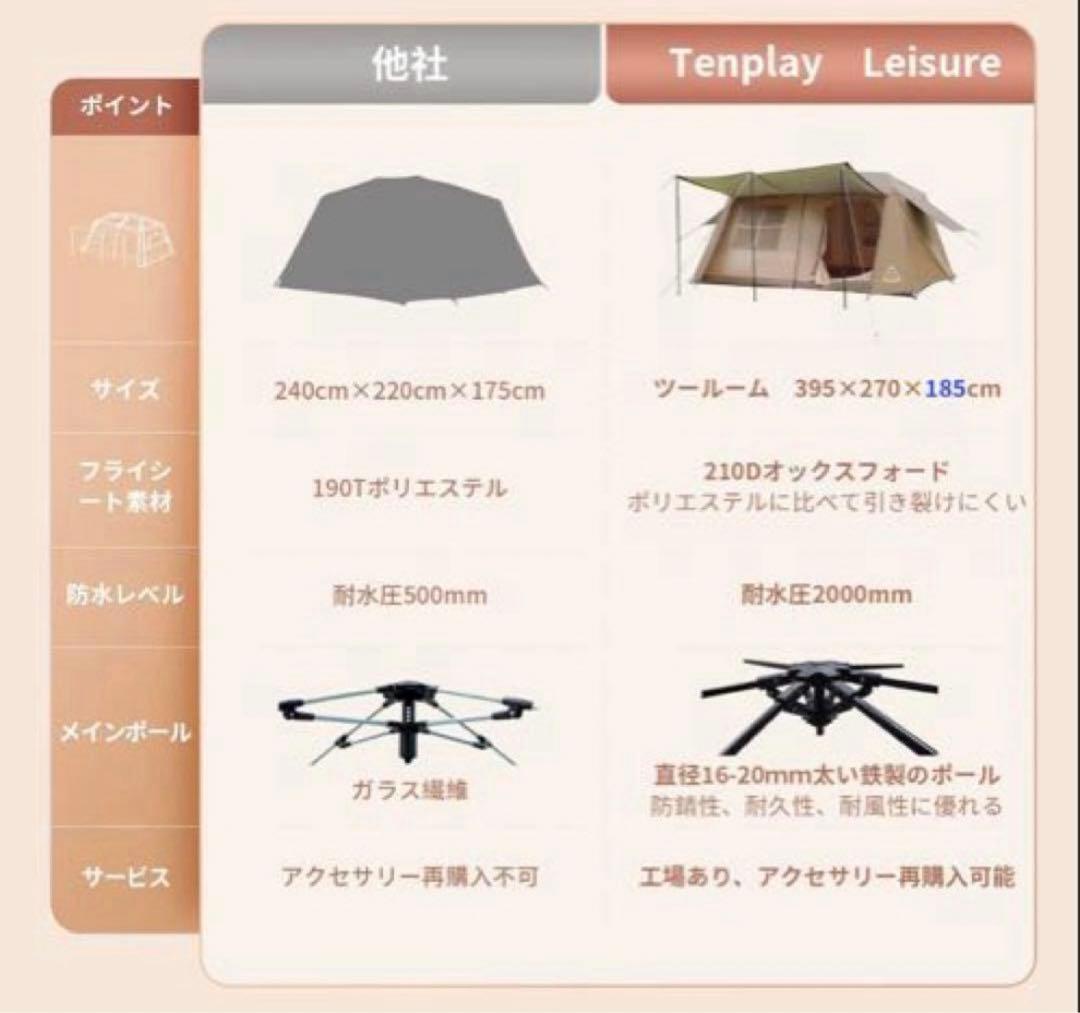 TENPLAY フレームワンタッチテント 6人用 ロッジ型