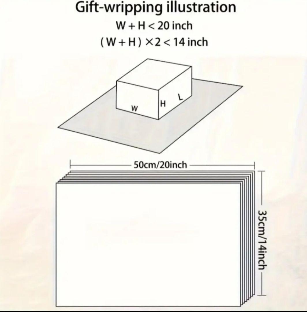 確認中　No.18　薄葉紙　ブルー系　5色×各5枚　計25枚