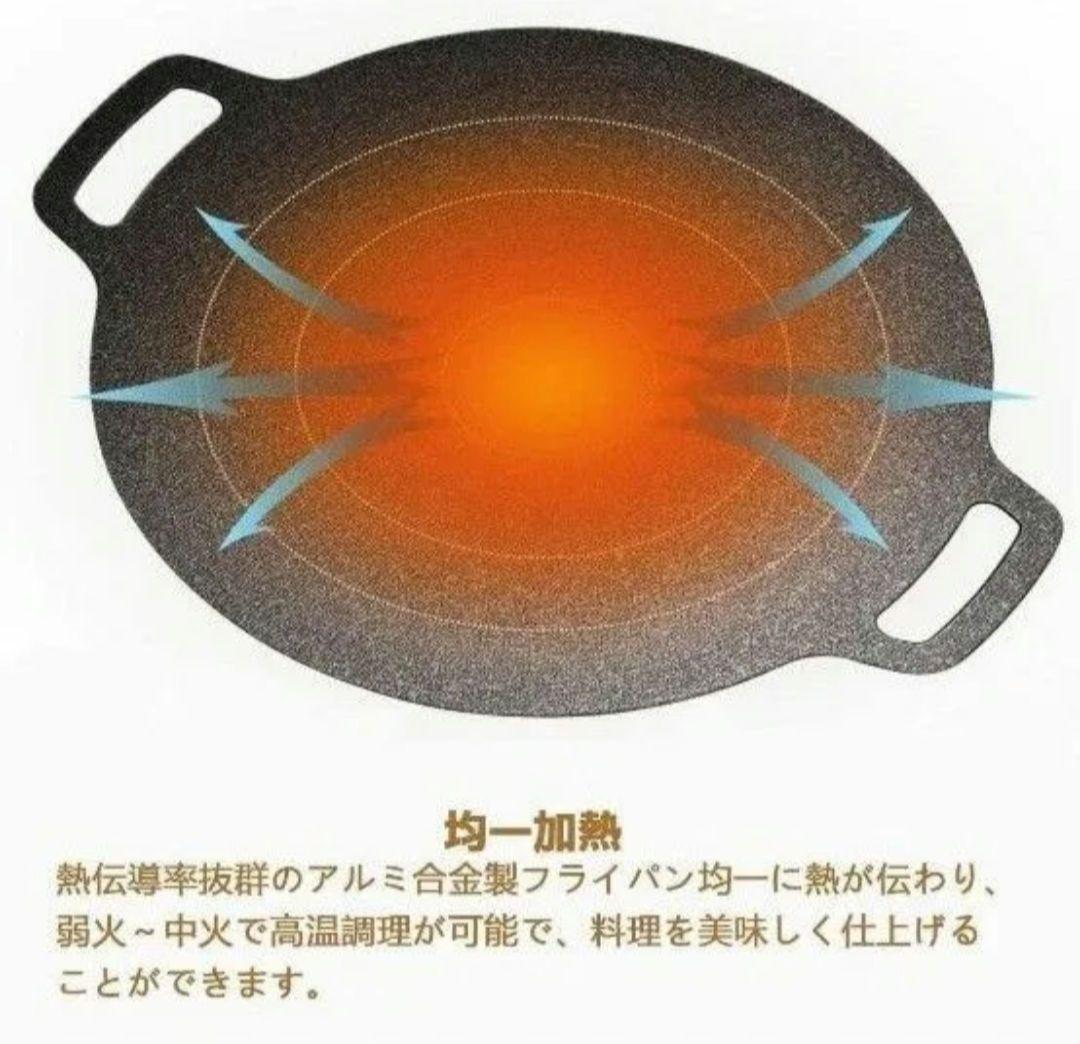 取手、アミ付、五徳／マルチグリドル直径34cm・5mm極厚／厚手1000D生地