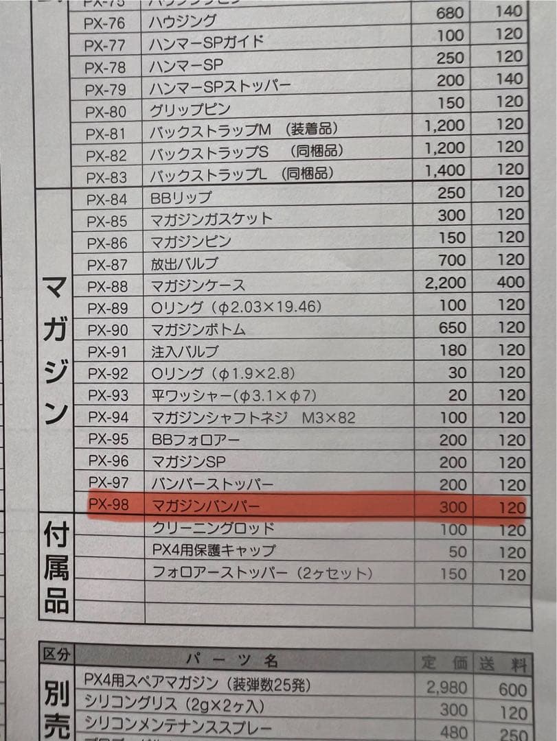 東京マルイ PX4 ガスブローバック ハンドガン ホルスター、予備マガジン付き