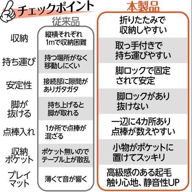 麻雀卓 折りたたみ 座卓 持ち運び 麻雀卓 スリム テーブル 高さ調整 黑