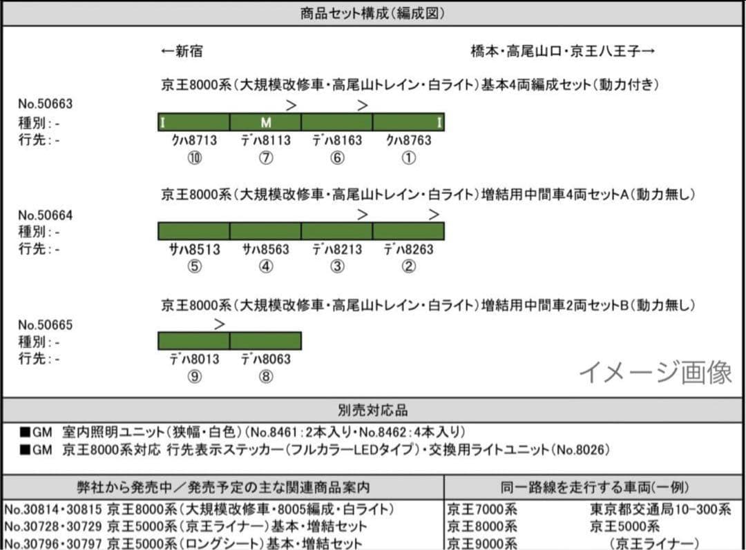 京王8000系（大規模改修車・高尾山トレイン・白ライト）基本＋増結A＋増結B