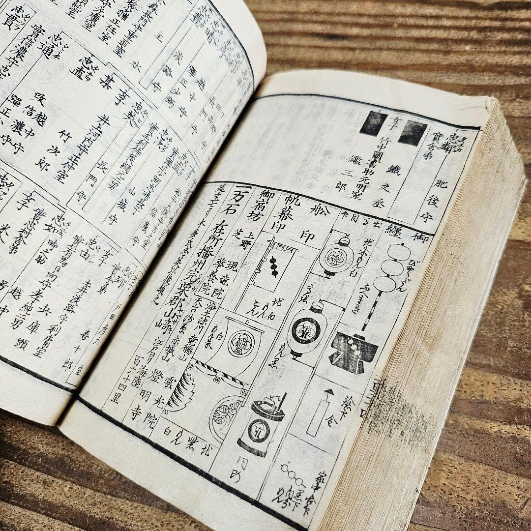 xo9468 古い和本 嘉永武鑑 尾張松平毛利他 旗本 家紋 古文書 史料 古書