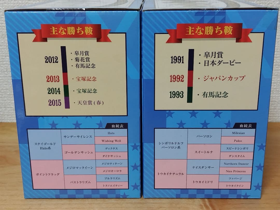 サラブレッドコレクション トコトコギミック トウカイテイオー ゴールドシップ