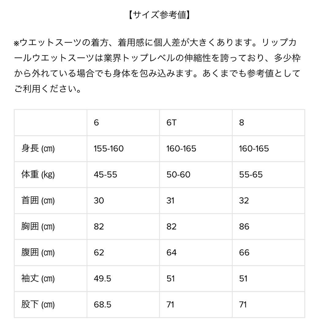 RIPCURLリップカール ロンスプウェットスーツ サーフィン定価¥20,790