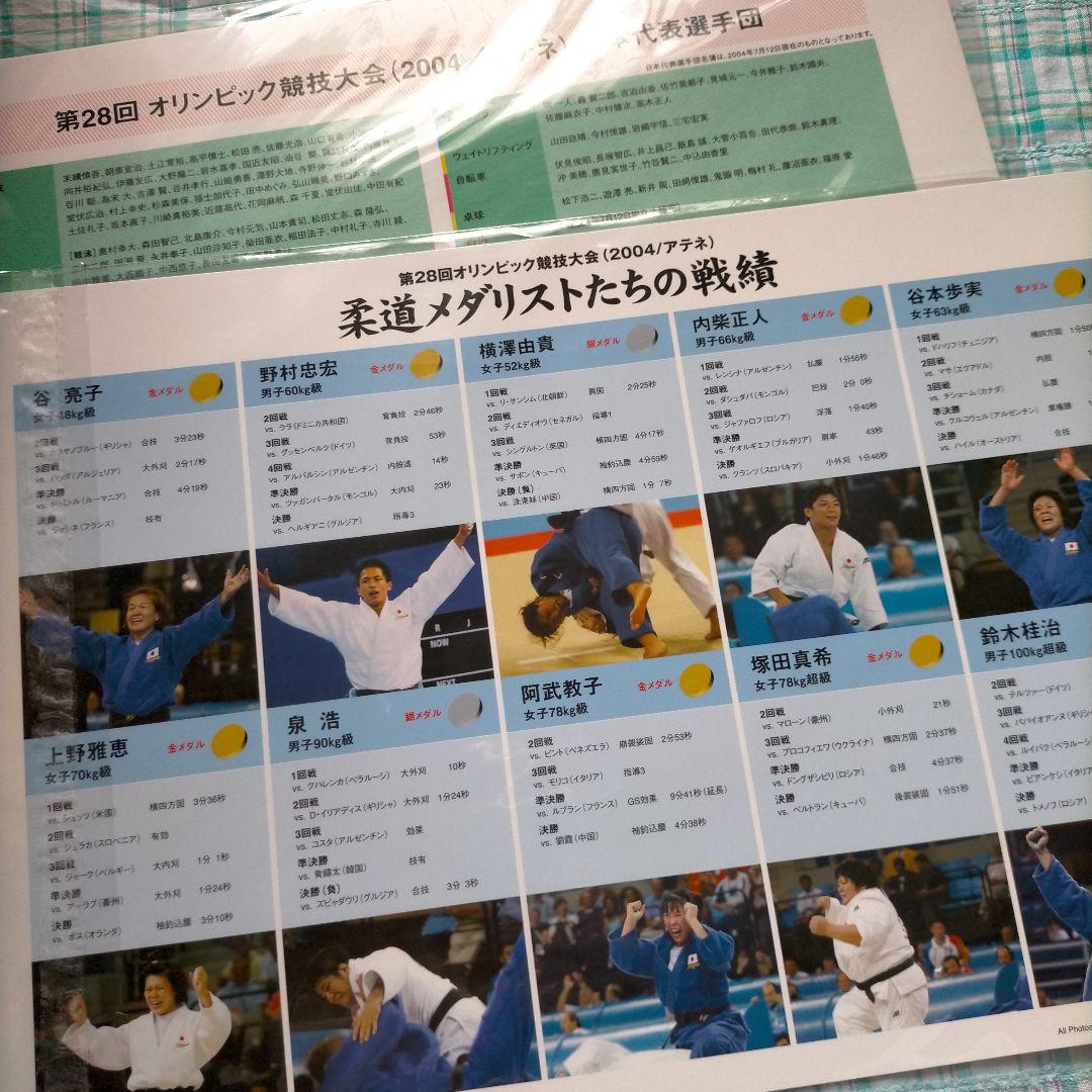 栄光の日本柔道メダリストたち、夢がチカラ、腕時計　３点