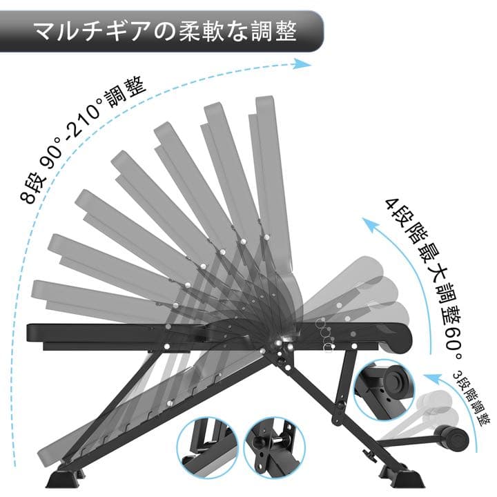 デクライン対応 インクラインベンチトレーニングベンチ折り畳み可変式フラットベンチ