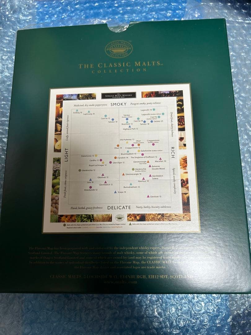 クラシックモルトセット ストロング