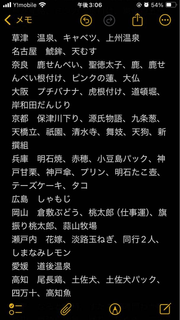 いくらなら買いますか？ご当地キティ２１2個まとめ売り
