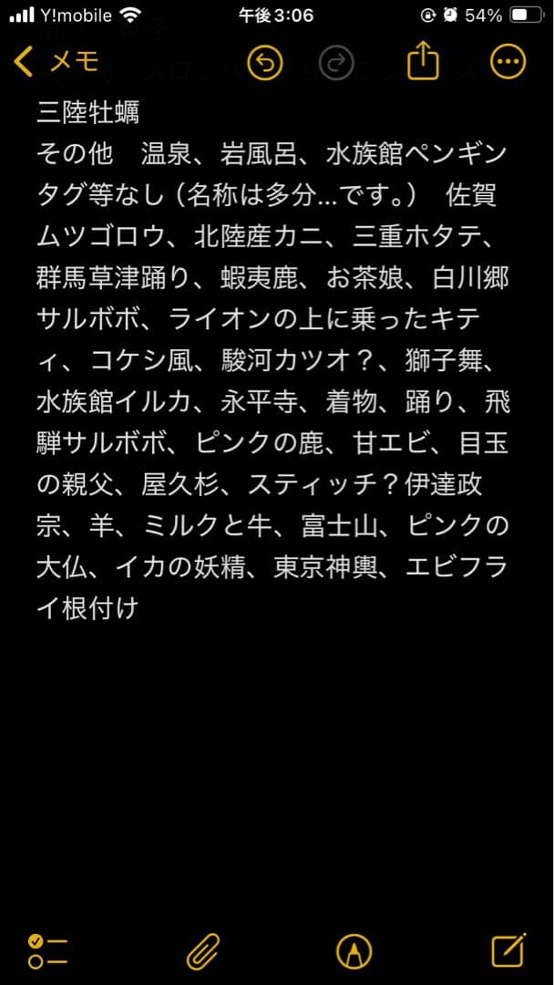 いくらなら買いますか？ご当地キティ２１2個まとめ売り