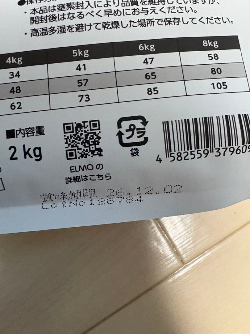 ELMO キャットフード ユリナリーケア アダルト