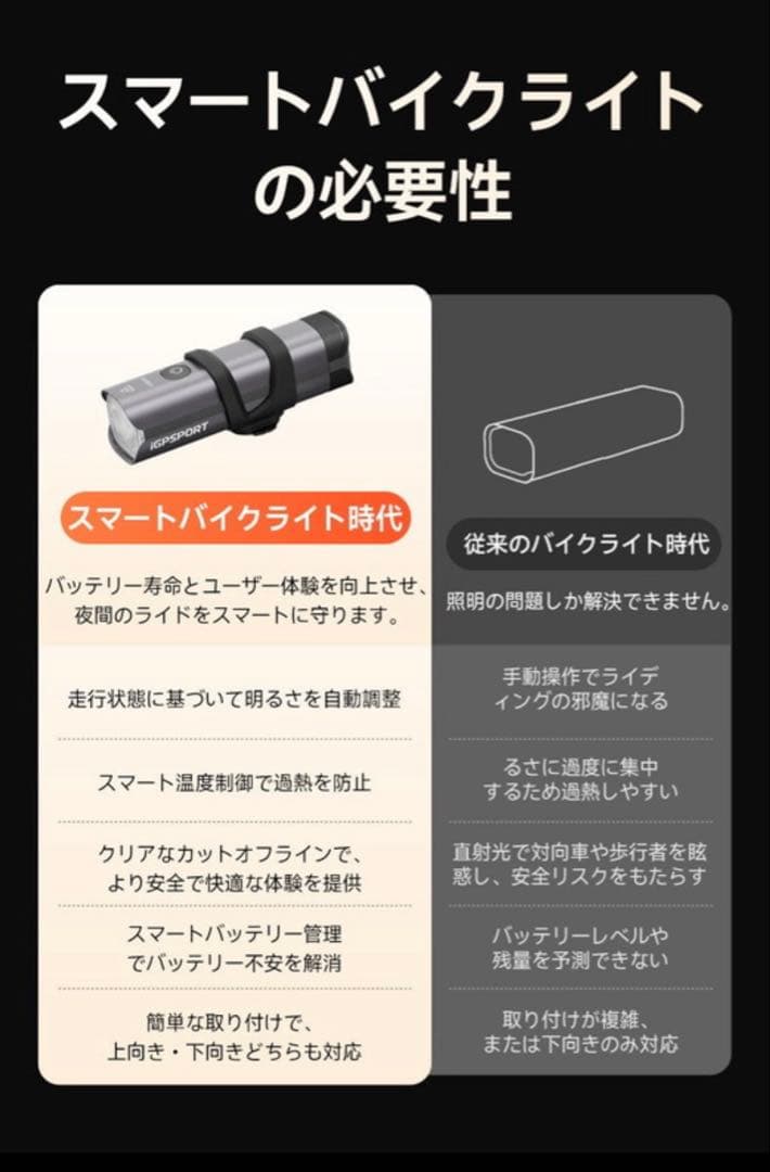 【最安値】iGPSPORT アイジーピースポーツ VS1200S