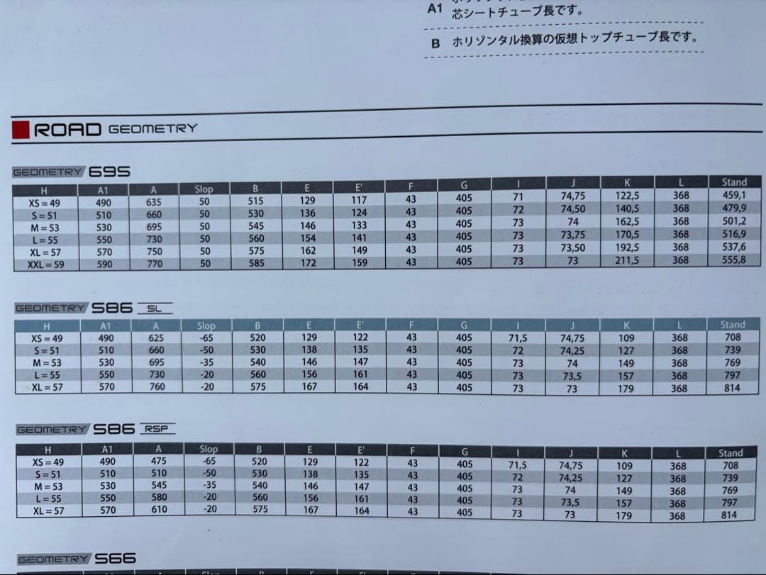 3939ferrari 価格交渉歓迎専用 美品‼️LOOK695フレーム