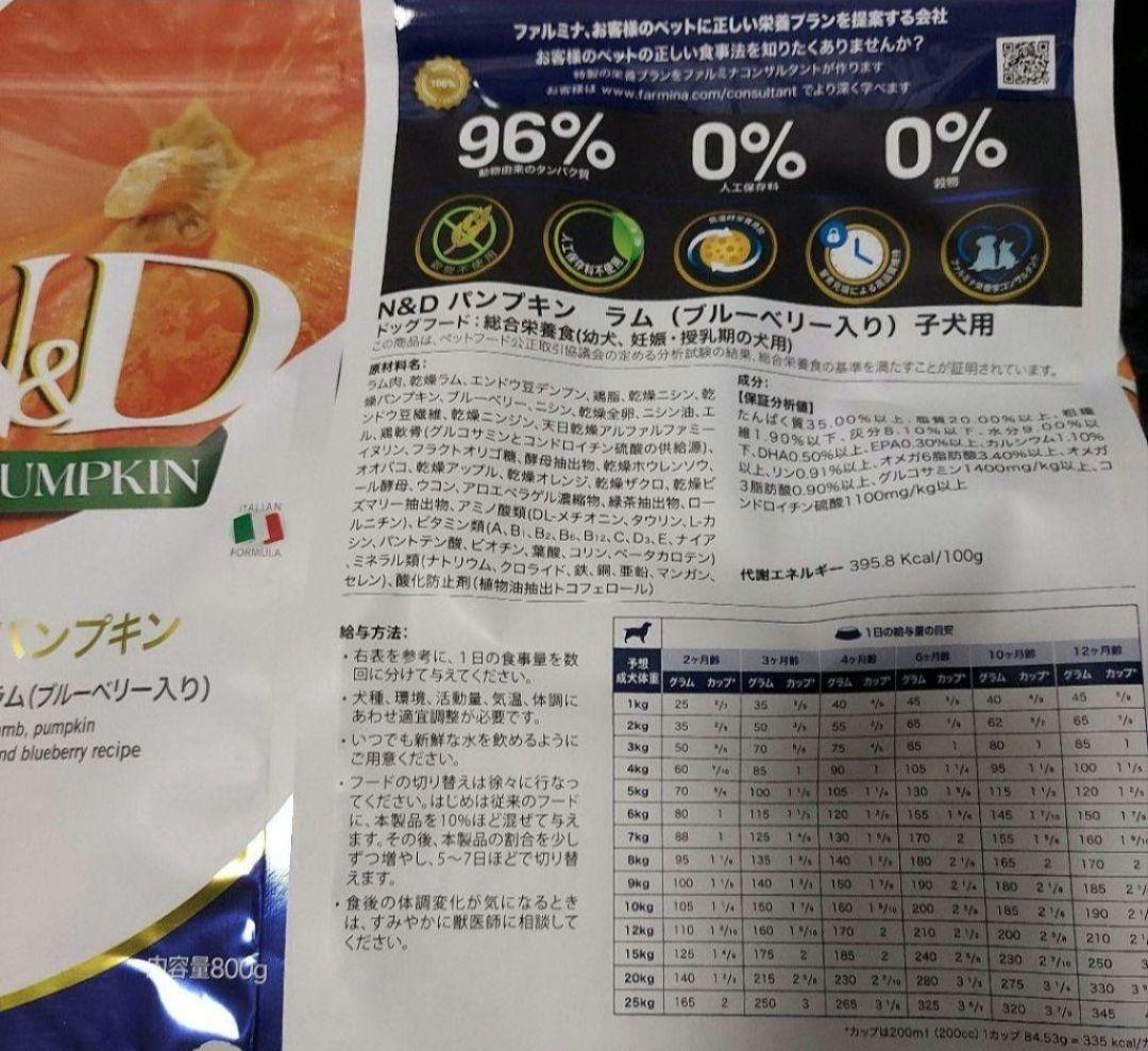 ファルミナN&D パンプキン・ブルーベリー 800g 3袋
