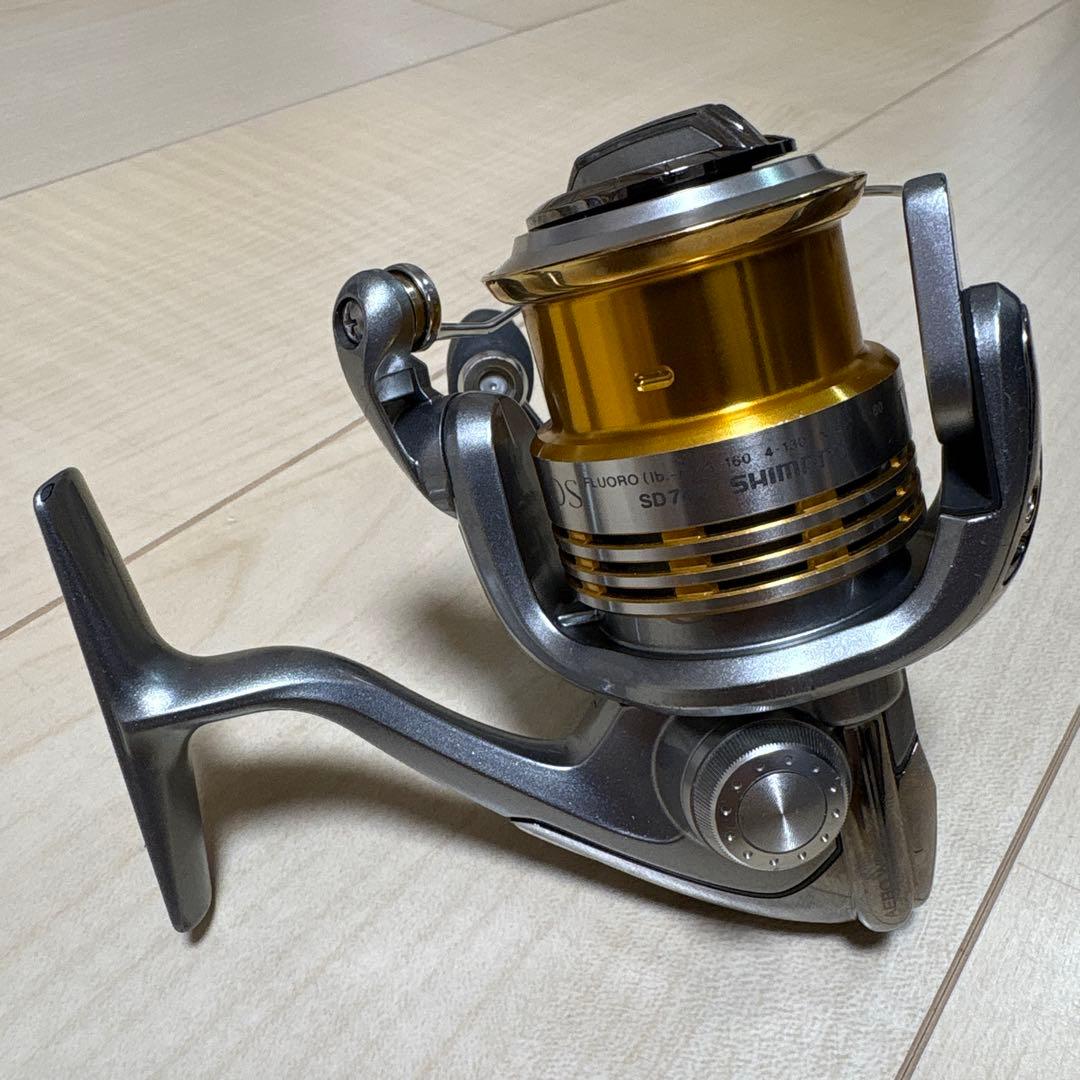 ツインパワーMG 2500S CI4