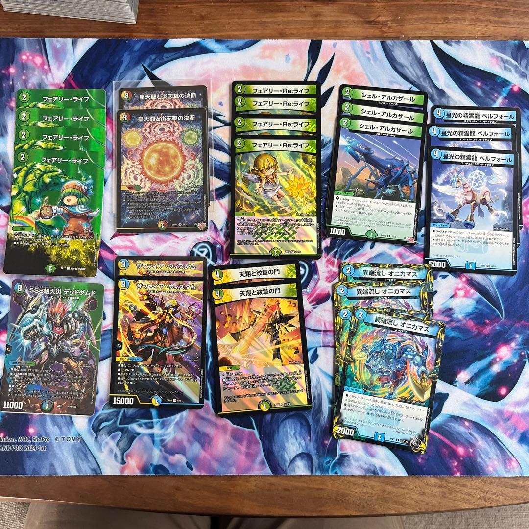 トリーヴァアルファディオス　調整パーツ付き