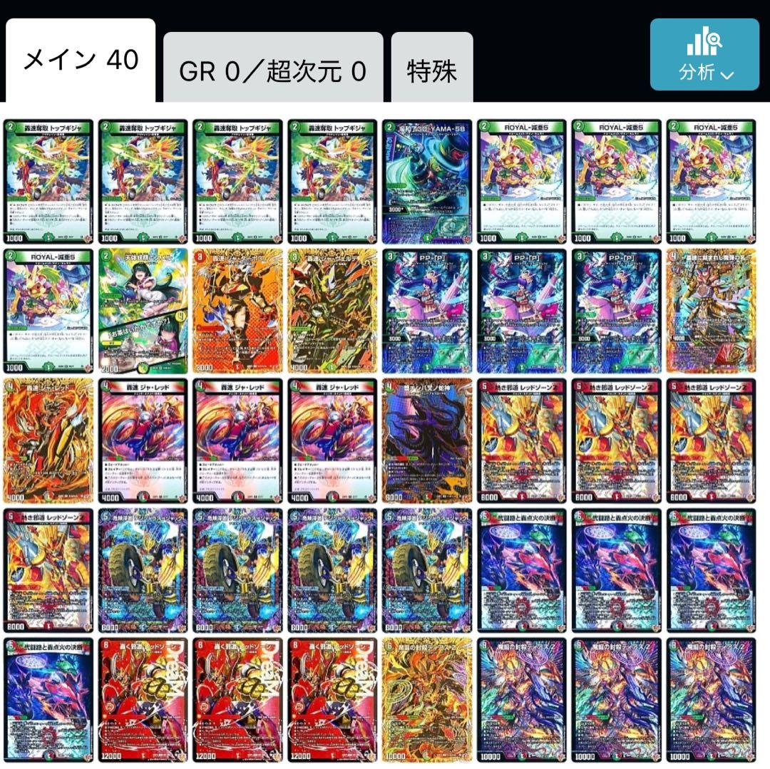 デアリバイク デッキパーツ 3重スリーブつき。