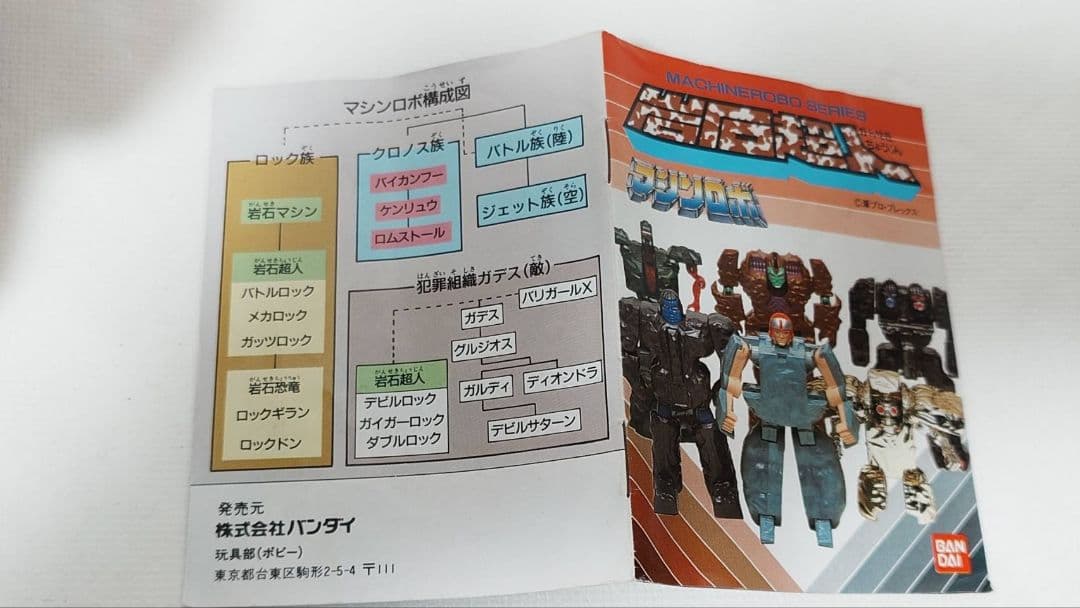【岩石超人 ガイガーロック】マシンロボ 1986年 当時物 欠品なし 箱あり