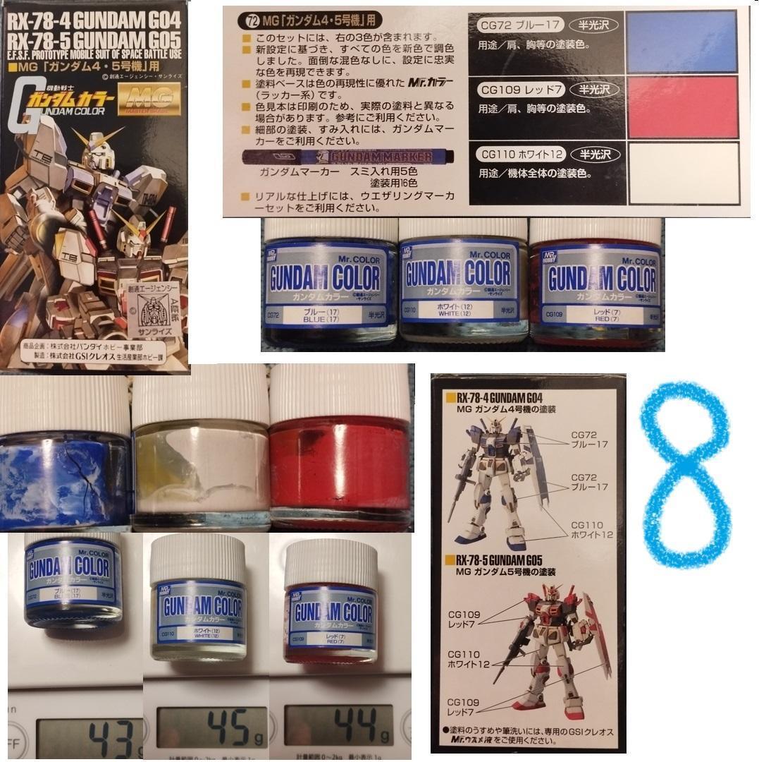 TAMIYA、GSIクレオス等模型用カラースプレー、塗料、トップコート