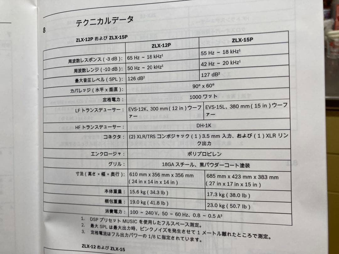 エレクトロボイス　ZLX-12P（2本）専用カバー付