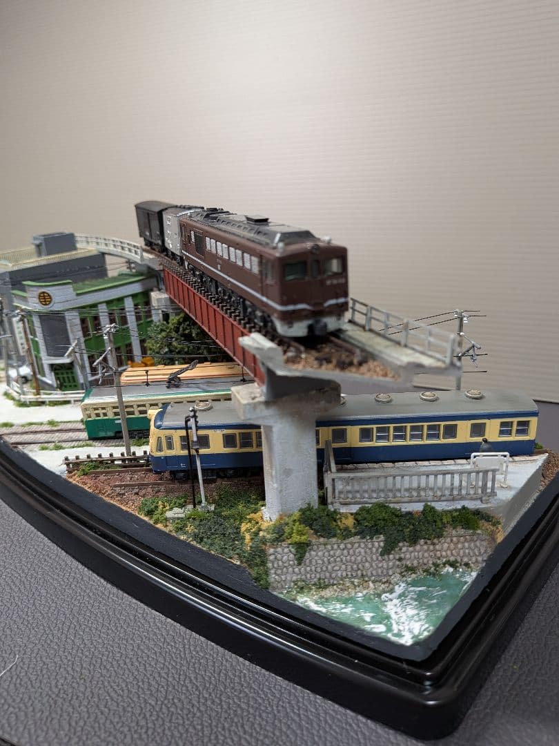 No.57鉄道Nゲージジオラマ車両、貨車 バス等付き