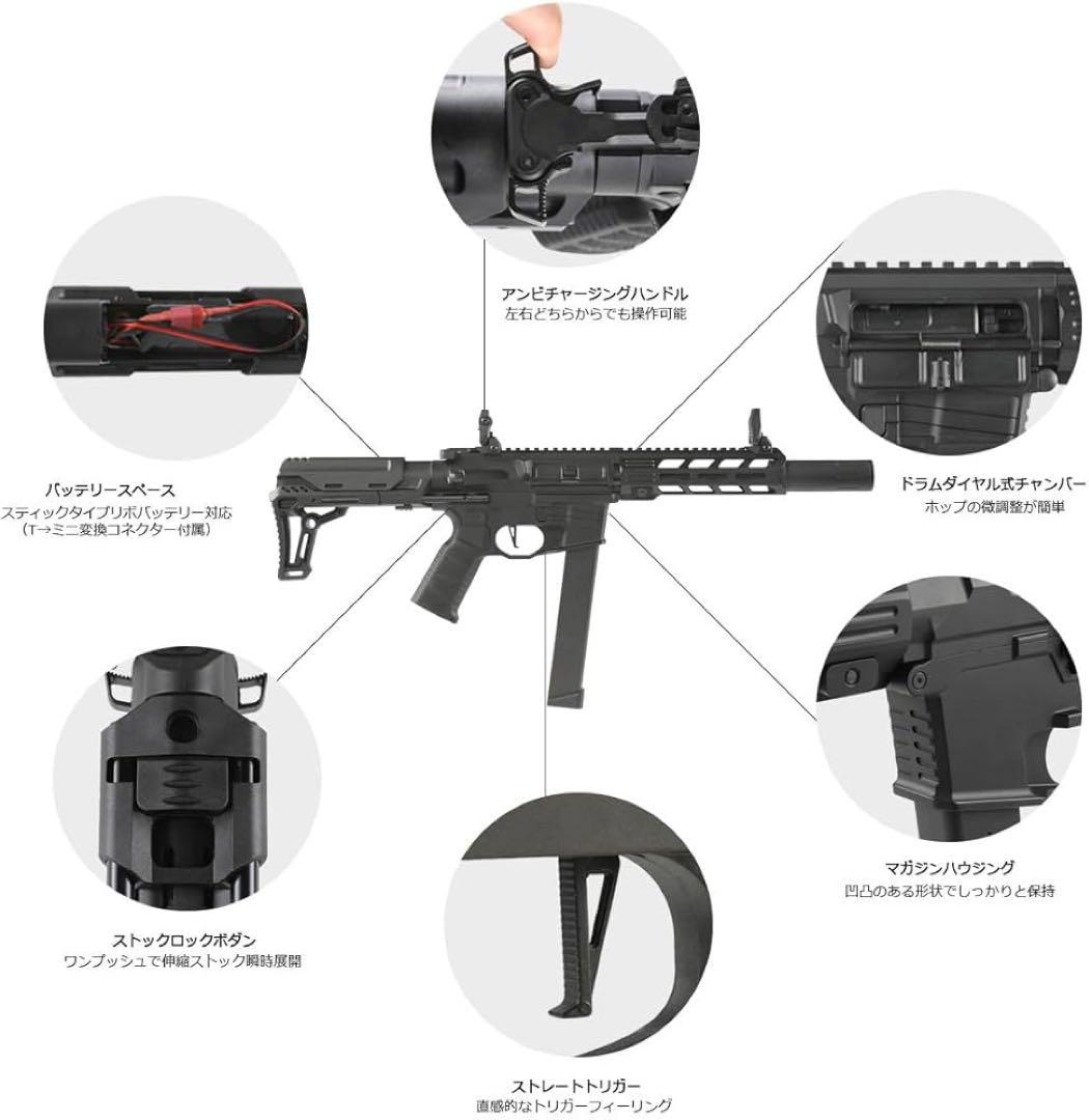 HTGベーシック スマートPCC TypeB【DSG Ver.】おまけ付き