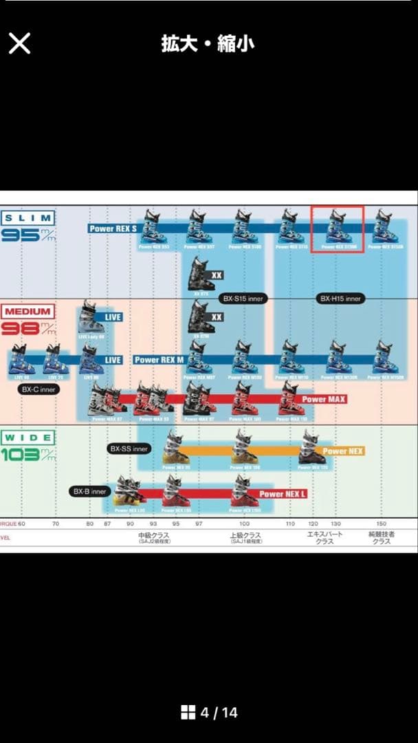 《美品》レグザム REXXAM Power REX S130R 25-25.5