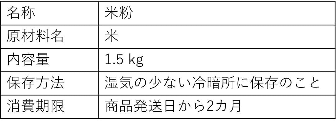 ローズマリー　こだわりのお米 20kgと米粉 1.5kg